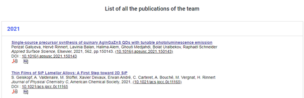 Publications